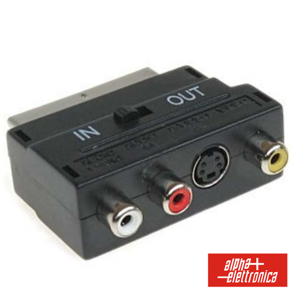 FICHA ADAPTADORA SCART 21P / 3RCA SVHS IN/OUT
